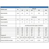 Elektromet WGJ-g/Z 80 výmenník 80 l, bez cievky vodorovný 253-08-000