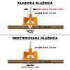 LEVELYS závity 1 mm PRIAME - 100 ks ( ZA1101-P)