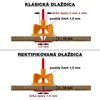 LEVELYS závity 1,5 mm PRIAME - 100 ks ( ZA1101,5-P)